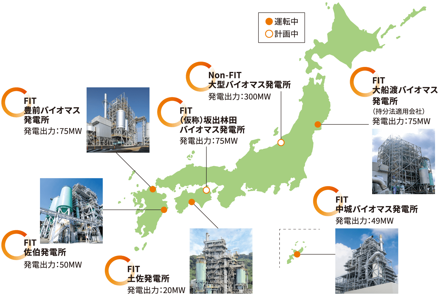 日本国内のバイオマス発電所